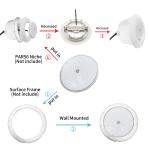 DC12V LED PAR56 RGB Pool Lights Refined 18W