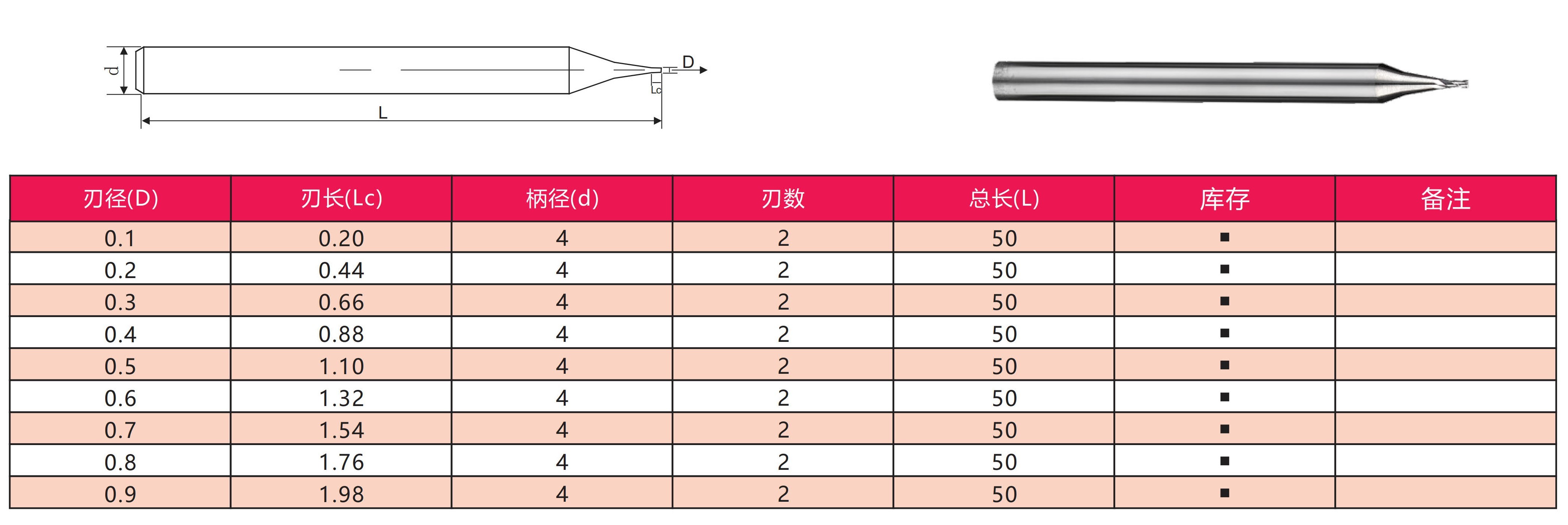 Customizable Tungsten Steel Flat Milling Cutter N600 Micro Diameter Series