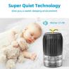 Buy cheap Portable Mini Air Dehumidifier from wholesalers