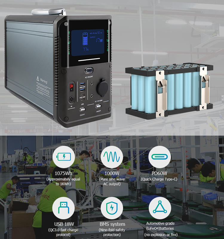 1000W Portable Power Station Solar Generator For Outdoor Camping