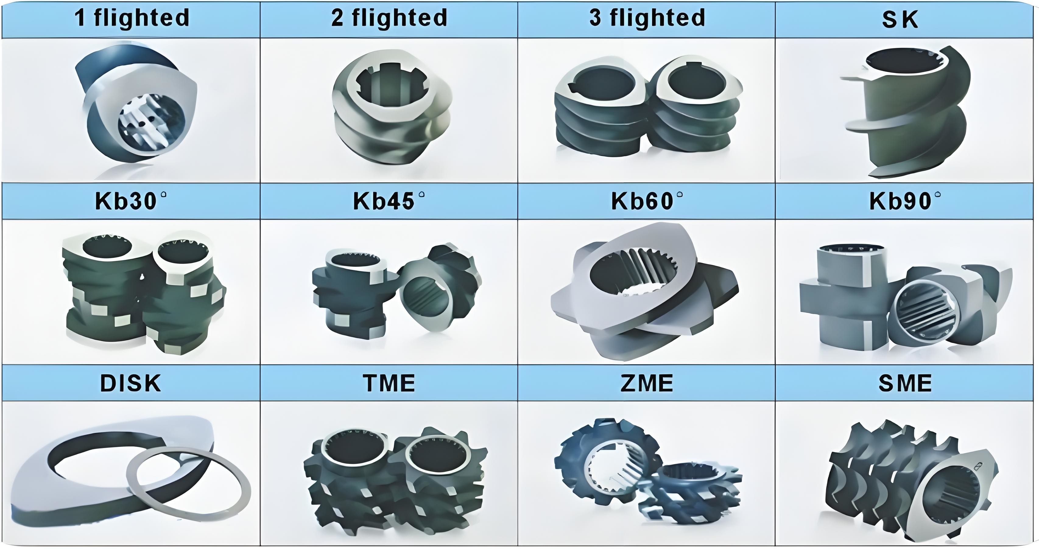 Mirror Surface Twin Screw Extruder High Hardenability Double Flighted Conveyor Screw Element