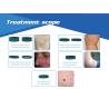 Buy cheap 980nm diode laser machine for vascular removal, skin tag removal from wholesalers