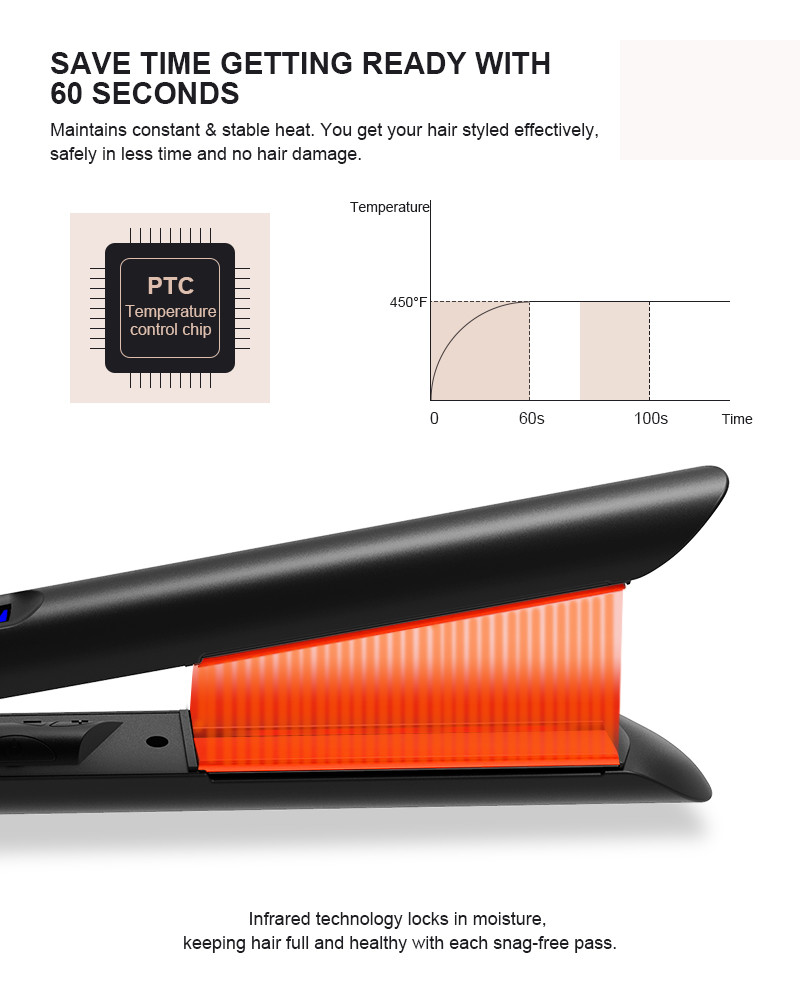 Ceramic Tourmaline Titanium Dual Voltage Infrared Flat Iron 2 In 1 Straightener