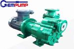 80FZB-20L Fluorine Lined Self-Priming Chemical Pump Acid Alkali Salt Industrial