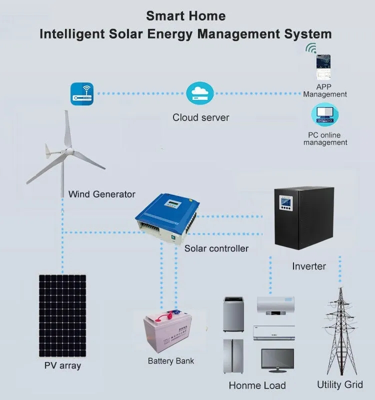 10Kw Lithium Battery Wind Generator For Home Electric Turbine Generator