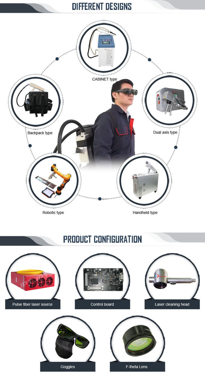 200W Fiber Laser Cleaning System , User - Friendly Laser Rust Removal Equipment