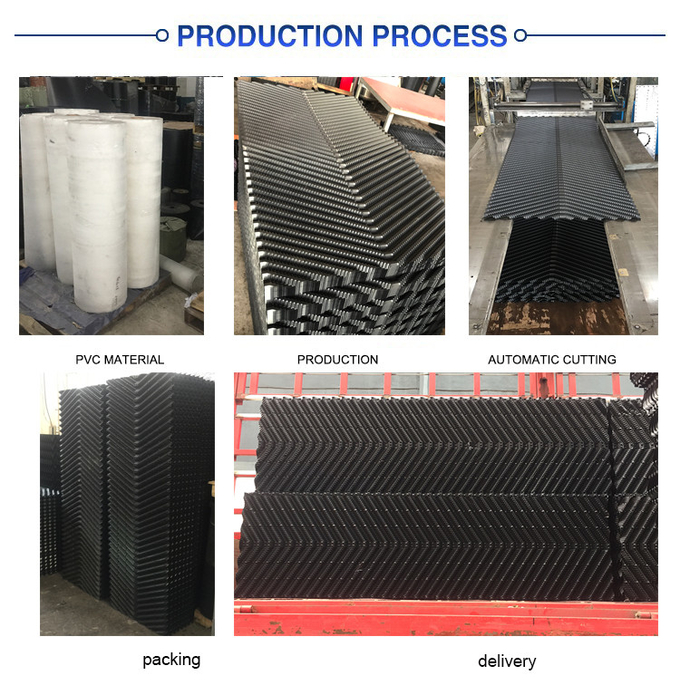 Induced Draft Cooling Tower Fill Pack 610mm Cooling Tower Media Replacement 2