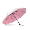 Buy cheap Silver Coating UPF50+ Three Folding Umbrella 105cm from wholesalers