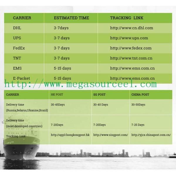 N134B6-L03 Innolux 13.4 inch 1366*768 YT 13.4 LCD LED PANEL LAPTOP SCREEN