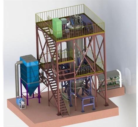 Aluminum Powder Plant Metallurgy Machinery 0-200 Micron Under 1000ppm Oxygen