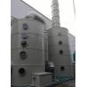 Buy cheap Full Automatic Hot Dip Galvanising Equipment Environmental Protection from wholesalers