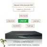 Buy cheap Optimize Surveillance C2240TQ-10F POE Dome Camera Digital Wide Dynamic from wholesalers