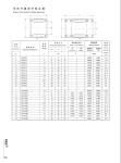 one way needle roller clutch bearings HF0612 /HF0612KF/HF0612KFR/HF0612R