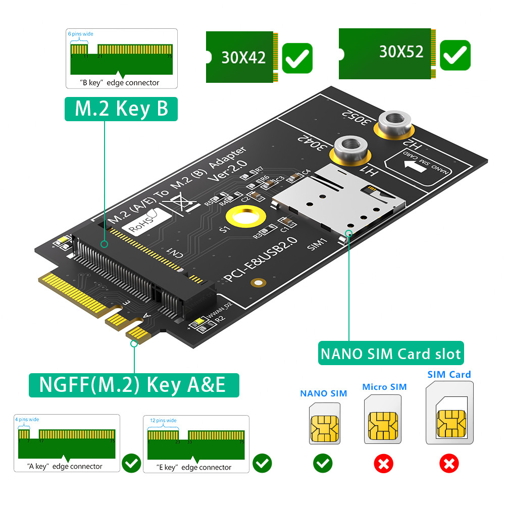 M.2 Key B to A+E Adapter with NANO SIM card Slot for 3G/4G/5G Module