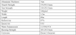 Double side Aluminium foil backed fiberglass fabric attic radiant barrier cloth