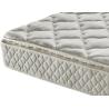 Buy cheap 10 Inch Pillow Top Mattress Topper , Convoluted Foam Mattress Topper Queen Size from wholesalers