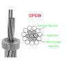 Buy cheap OPGW ADSS Fiber Optic Cable 24B1.3 Range 60 130 Power Telecommunication Metal Wires from wholesalers