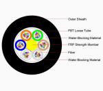 GYFTY 144 Cores All Dielectric Outdoor Communication Duct Installation Fiber