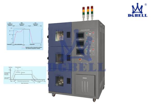 Buy cheap 20%RH - 98%RH Temperature Humidity Test Equipment ISO 9001:2015 Liated from wholesalers