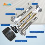 12 Volt H1 Car Headlight Bulbs 6500k 50000H Working Lifetime