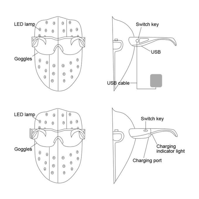 Skin Rejuvenation LED Therapy Photon Mask , 3 Colors Infrared Light Face Mask