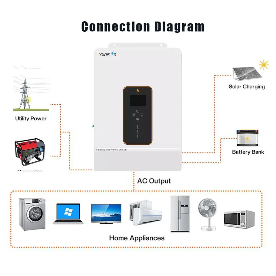 8KW Solar Hybrid Inverters 8000W 120Vac Split Phase For Solar Energy Storage System