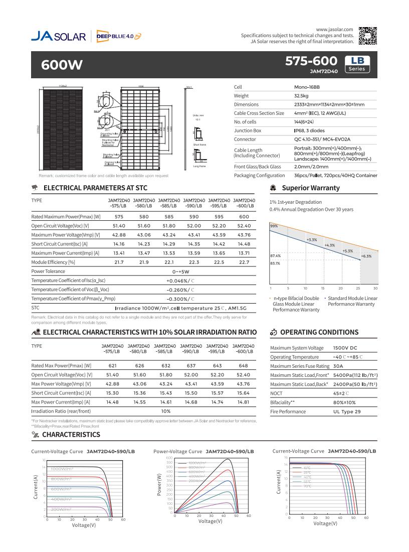 JA Solar N-Type Bifacial Mono Modules 575w 580w 585w 590w 595w 600w CE TUV Certificate
