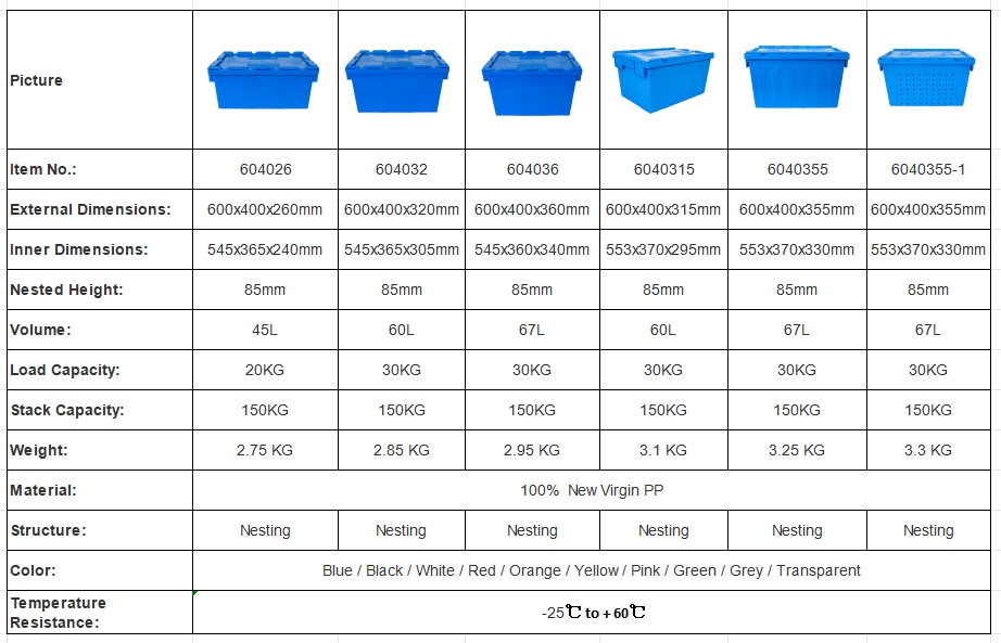 600x400x260mm Heavy Plastic Stackable Turnover Crate with Lid Custom Logo Printing