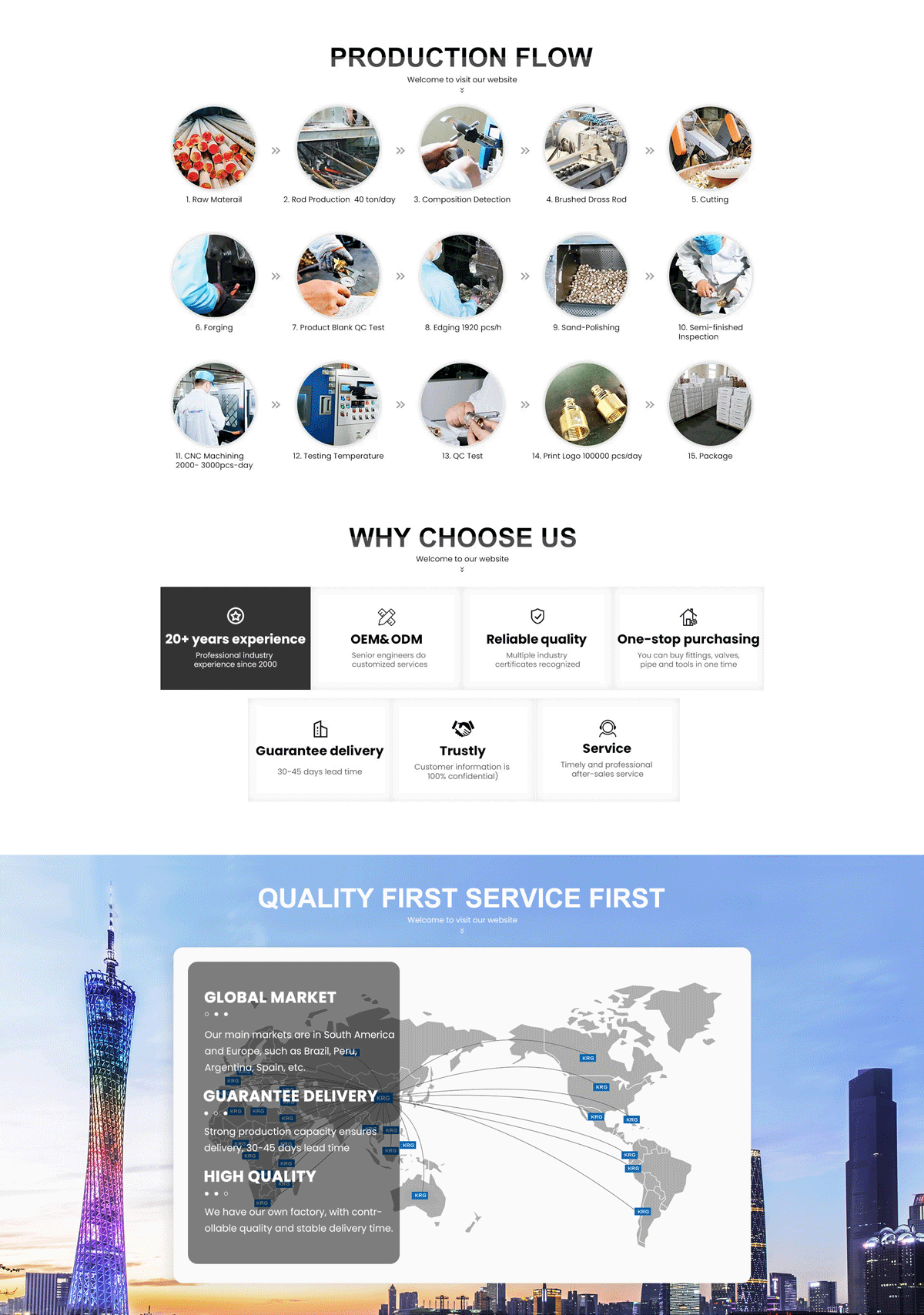 Customizable Pex Press Fittings Pex Al Pex Pipe And Pex Pipe with CE Certification and OEM Support