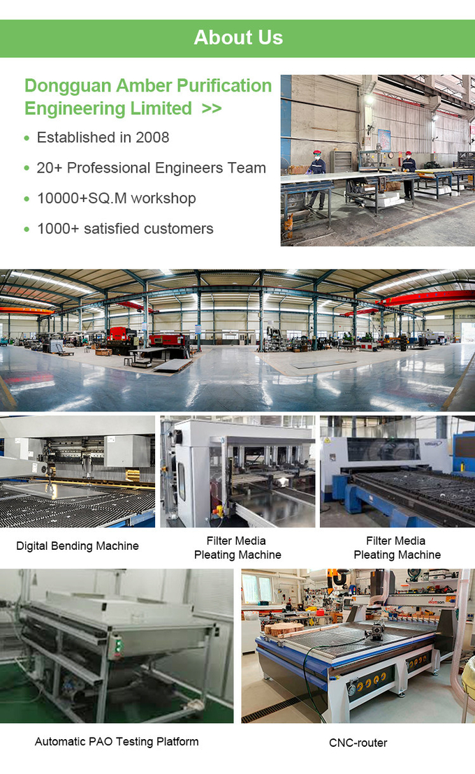 Precision Climate Control Air Handling Unit for Clean Room