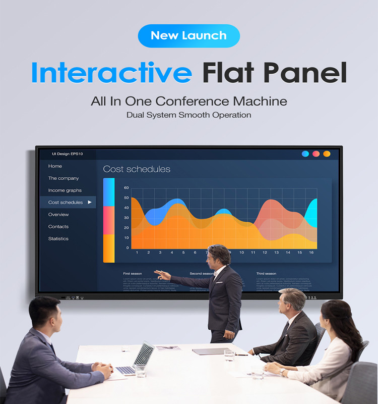 Clear 4k Smart Touch Screen Board Interactive Display Whiteboard For School