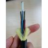 Buy cheap G652d Cable ADSS 72 Core Fiber Optic Cable Double Jacket from wholesalers