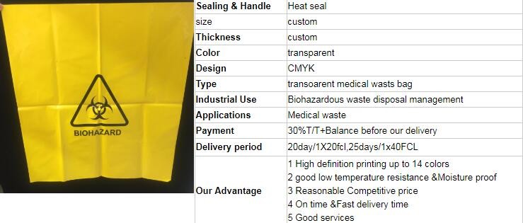 Asbestos Removal, disposable plastic yellow poly asbestos warning printed burial bags, Asbestos clear plastic packing ju