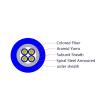 Buy cheap KEXINT Indoor 48 96 Cores Multicore Bundle Armored Optical Cable GJAFKV Fiber Optic Cable from wholesalers