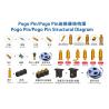 Buy cheap Customized 2.0mm Pitch Brass Pogo Pin 2row 14Pin Spring Loaded Connectors Male Gender from wholesalers