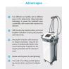 Buy cheap vacuum roller cavitation rf multifunction body shape High Quality Slimming Machine from wholesalers