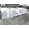 Buy cheap Hydraulic Oil Heating Steel Platen For Hydraulic Press Machine ISO Certify from wholesalers