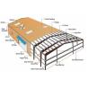 Buy cheap One Stop Service Efficient Prefab Aircraft Hangar Light Steel Structure from wholesalers