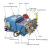 Buy cheap Horizontal High Pressure Reciprocating Plunger Pump 550 Bar 90kw Water Blaster from wholesalers