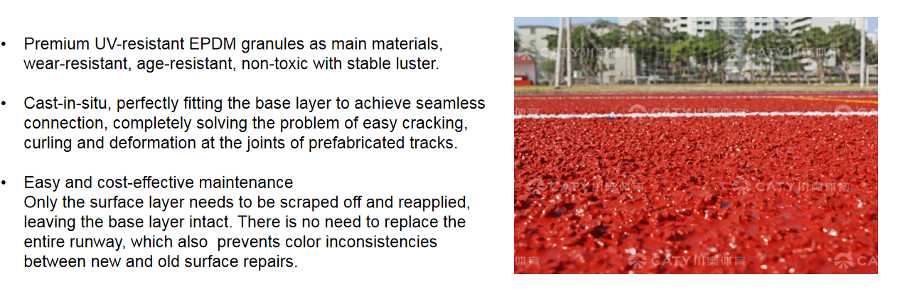 IAAF Sandwich System Semi-prefabricated Running Track Athletic Track and Field Materials EPDM Rubber Granules for Playground Surface