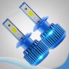 Buy cheap Single Beam Auto parts,C6 led hot Super white LED headlight 9005, 9006, 880, 881 headlight bulb from wholesalers