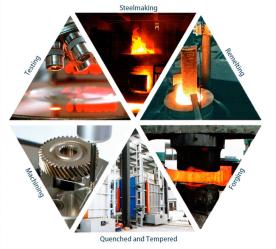 Mianyang Baoheng New Material Technology Co.,Ltd