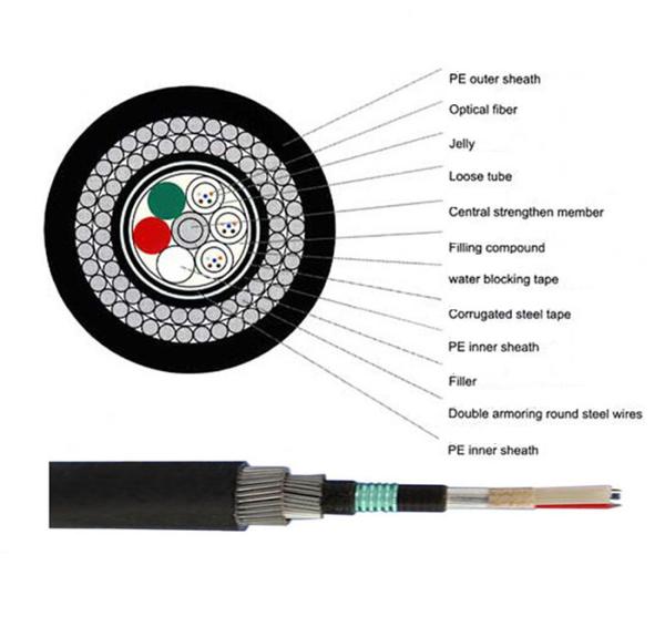 2-144C GYTA33 Underwater Outdoor Fiber Optic Cable With Steel Armored for