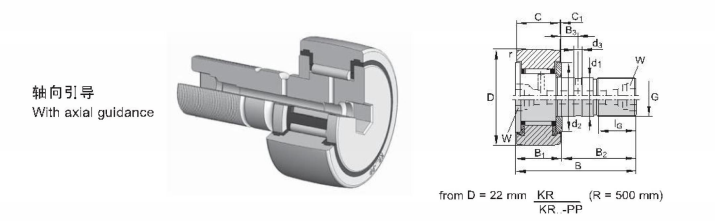 Offset Cam Follower Bearing KR72 KR72PP Stud Track Roller Bearing