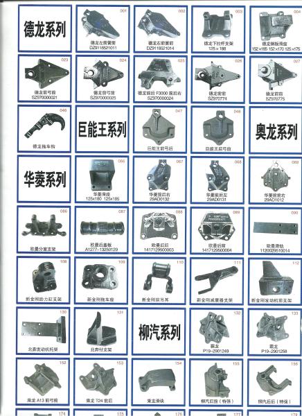 Buy cheap Auto parts Precision casting 2 from wholesalers