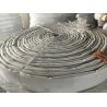 Buy cheap Hdpe Horizontal Strip Drain Geocomposite Drainage from wholesalers