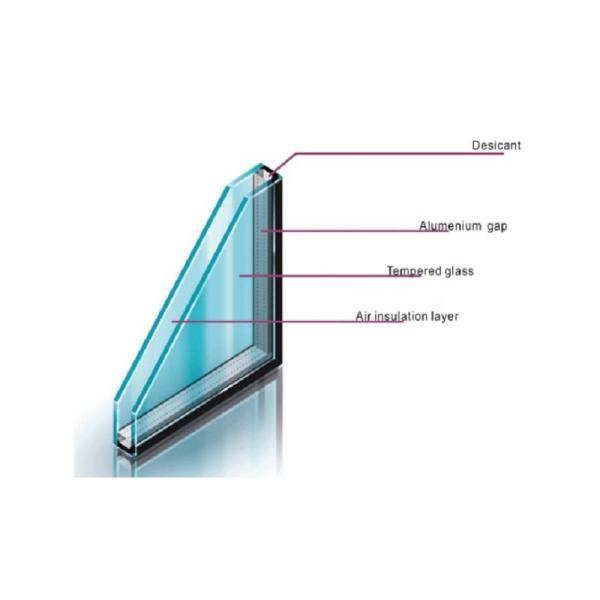 Buy cheap Versatile Insulated Glass Panels For Thermal Performance Improvement from wholesalers