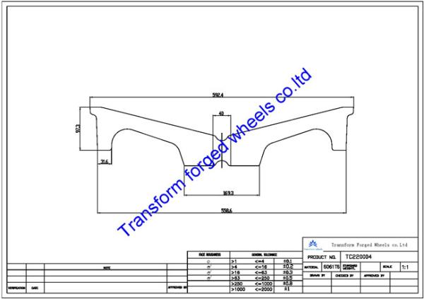 Buy cheap TC220004 22 inch forged center disk blanks from wholesalers