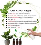 Free Samples Air Freshener Fragrances Lemon Fragrance Oil