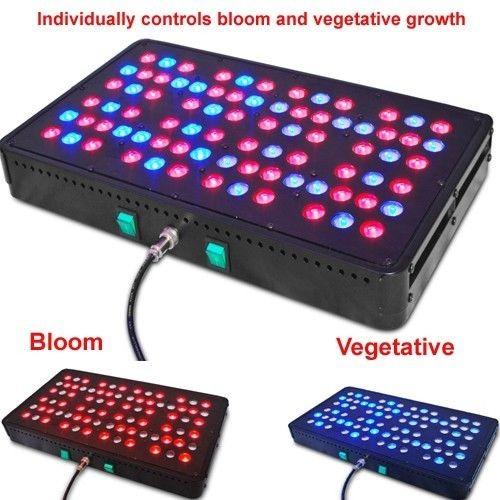 Buy cheap CIDLY lampada led 400w grow light with epistar 5w leds ,hot in USA,UK,Canada,Germany marke from wholesalers